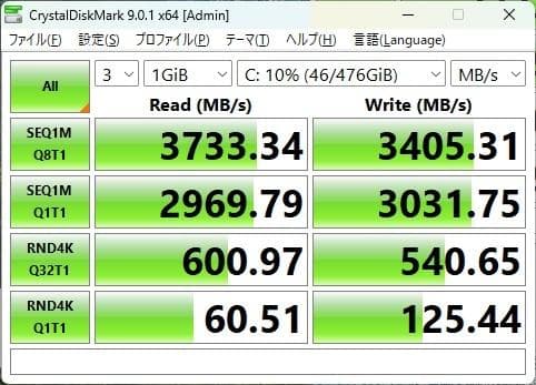 ミニPC LENOVO ThinkCentre M75q Tiny Gen2