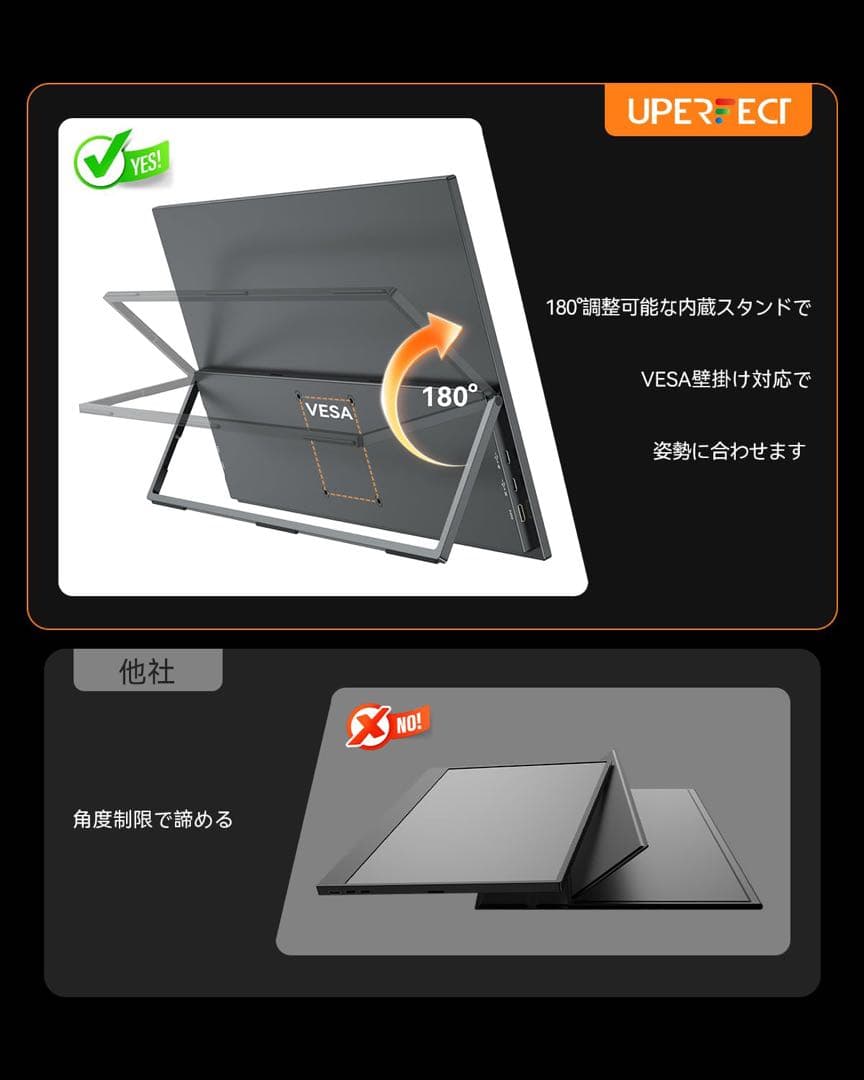 モバイルモニター　18.5インチ　ゲーミングディスプレイ　ポータブル　自立型