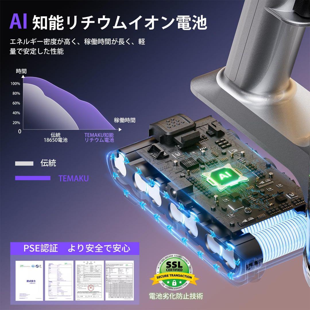 【新品】コードレス掃除機 86KPa超強吸引 自立式・最大60分稼働