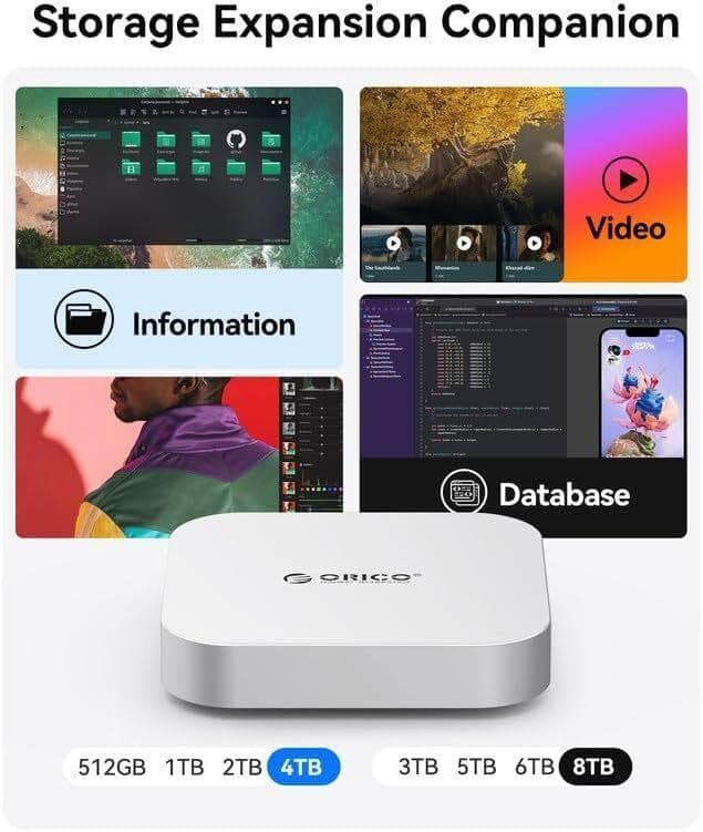 ORICO Minimate 2 TB 外付けSSD、Mac Mini M4