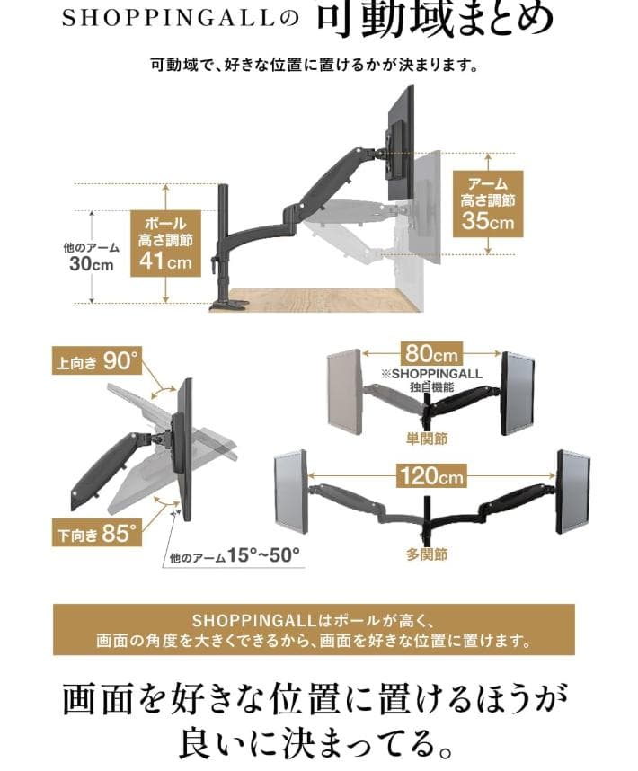 美品 SHOPPINGALL モニターアーム 32インチ 8kg×2 引取り可