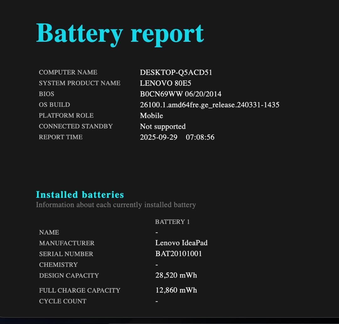 Lenovo G50、15インチ、16GB、512GB SSD