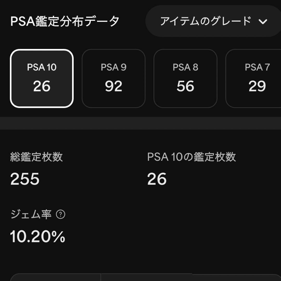 PSA10 ブラック・デーモンズ・ドラゴン 初期 スタジオ・ダイス版 パラレル