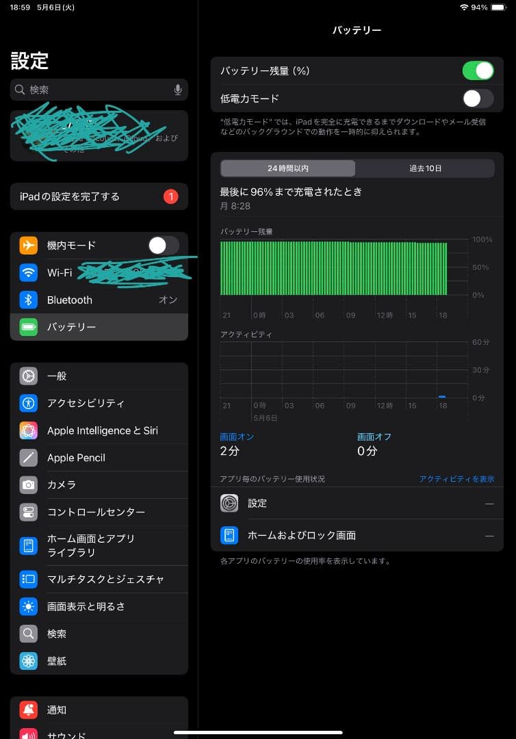256GB11インチiPad Pro第3世代Wi-Fi＆Apple Pencil