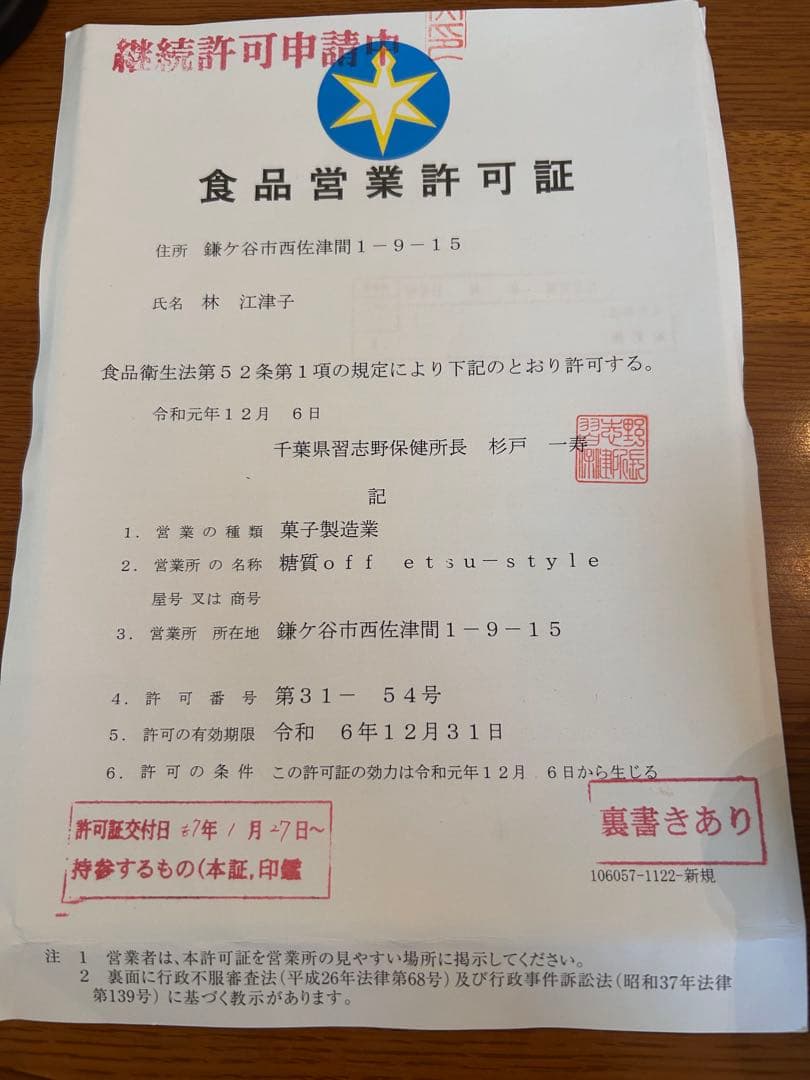 低糖質グルテンフリー【けんページ】