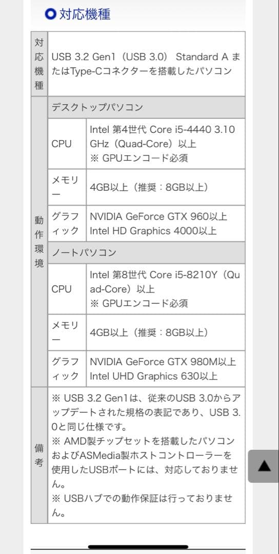 4K対応 UVC対応 HDMI⇒USB変換アダプター