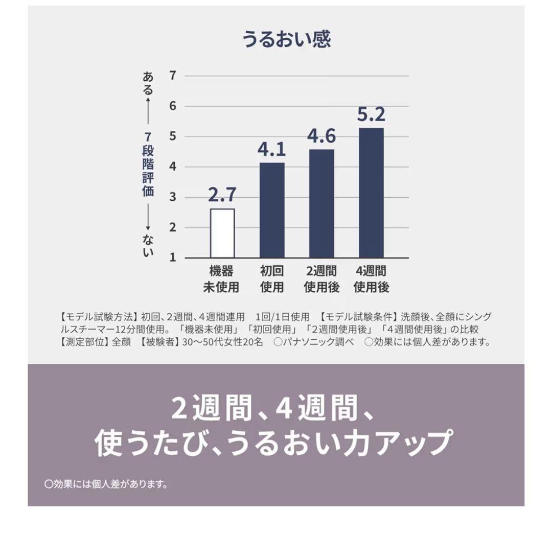 Panasonic スチーマーナノケア