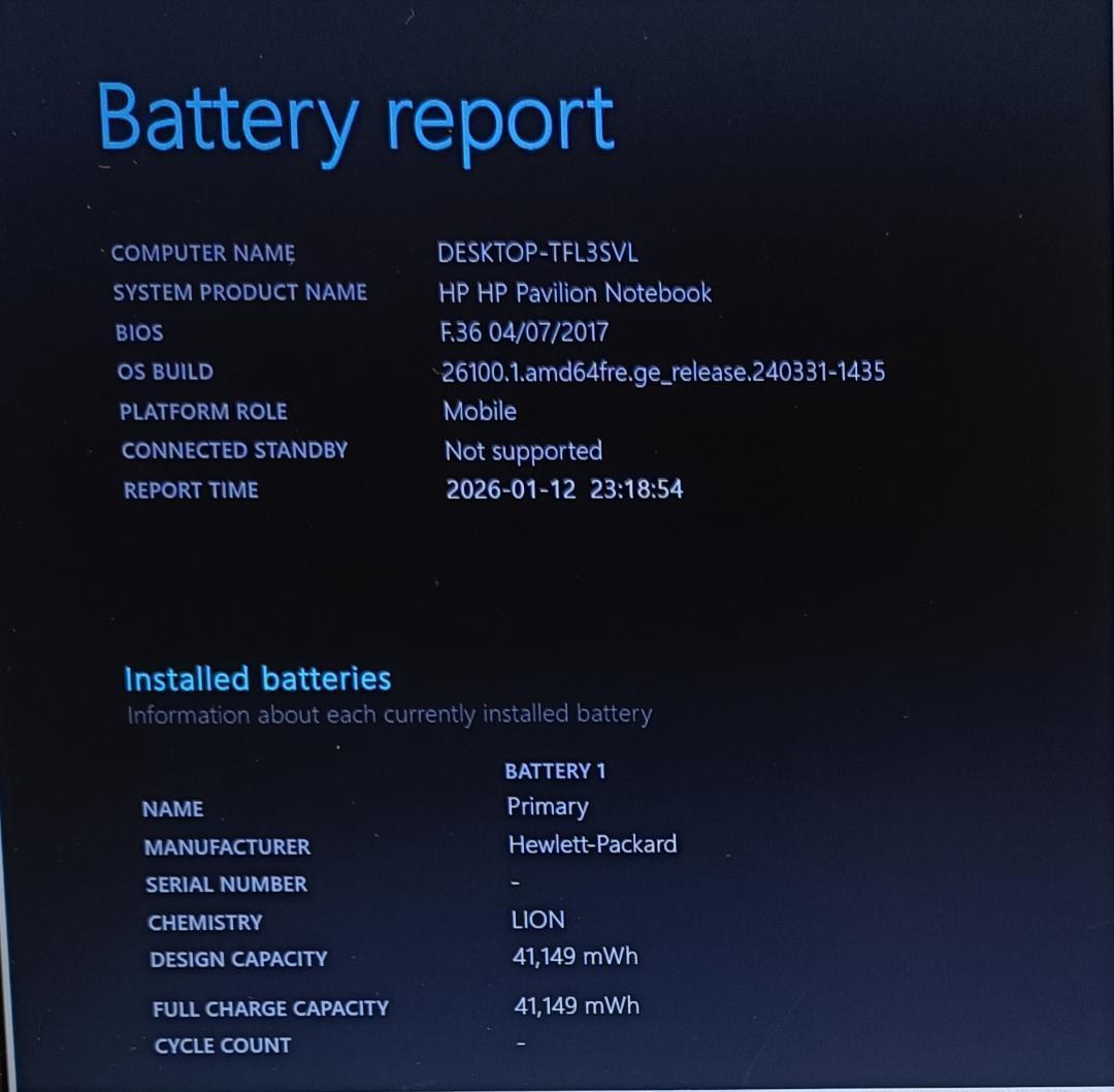 ノートPC Windows11 Core i7 SSD メモリ16GB HP 白