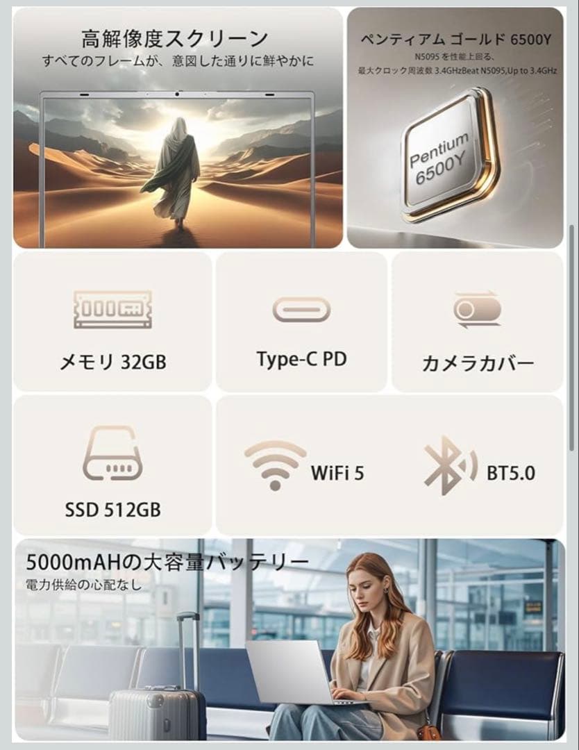 ノートパソコン【Office搭載】15.6 インチ 32GB メモリ 512GB