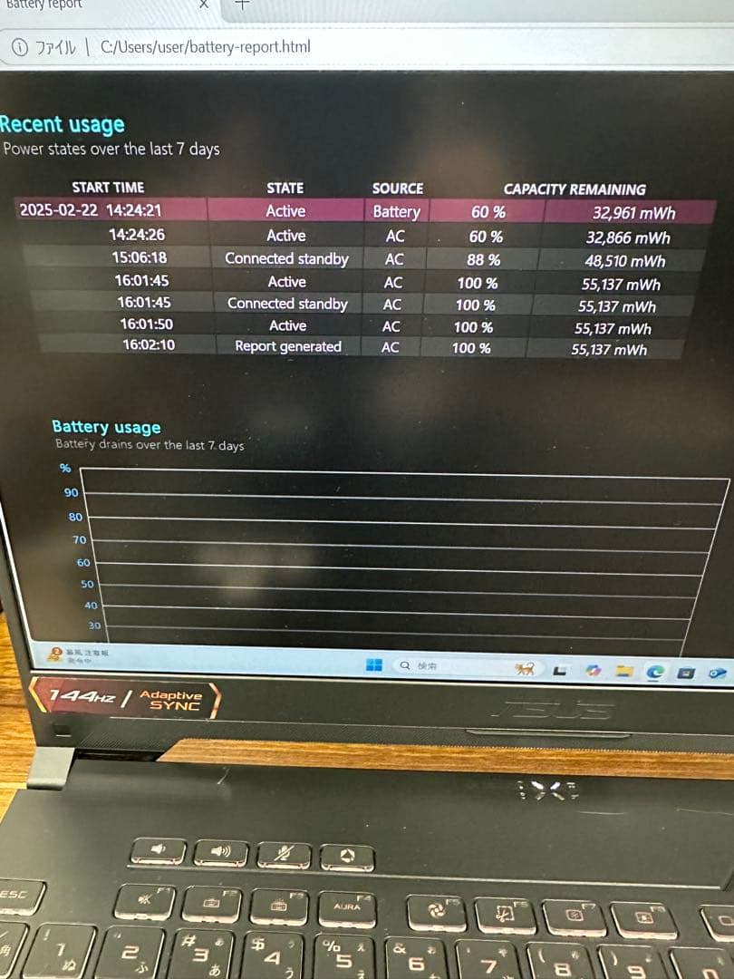 ASUS ゲーミングノート TUF Gaming A15 FA507RE