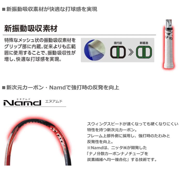 緊急値下げ！　新品！　YONEX　ジオブレイク80V(475)　ＵＬ１