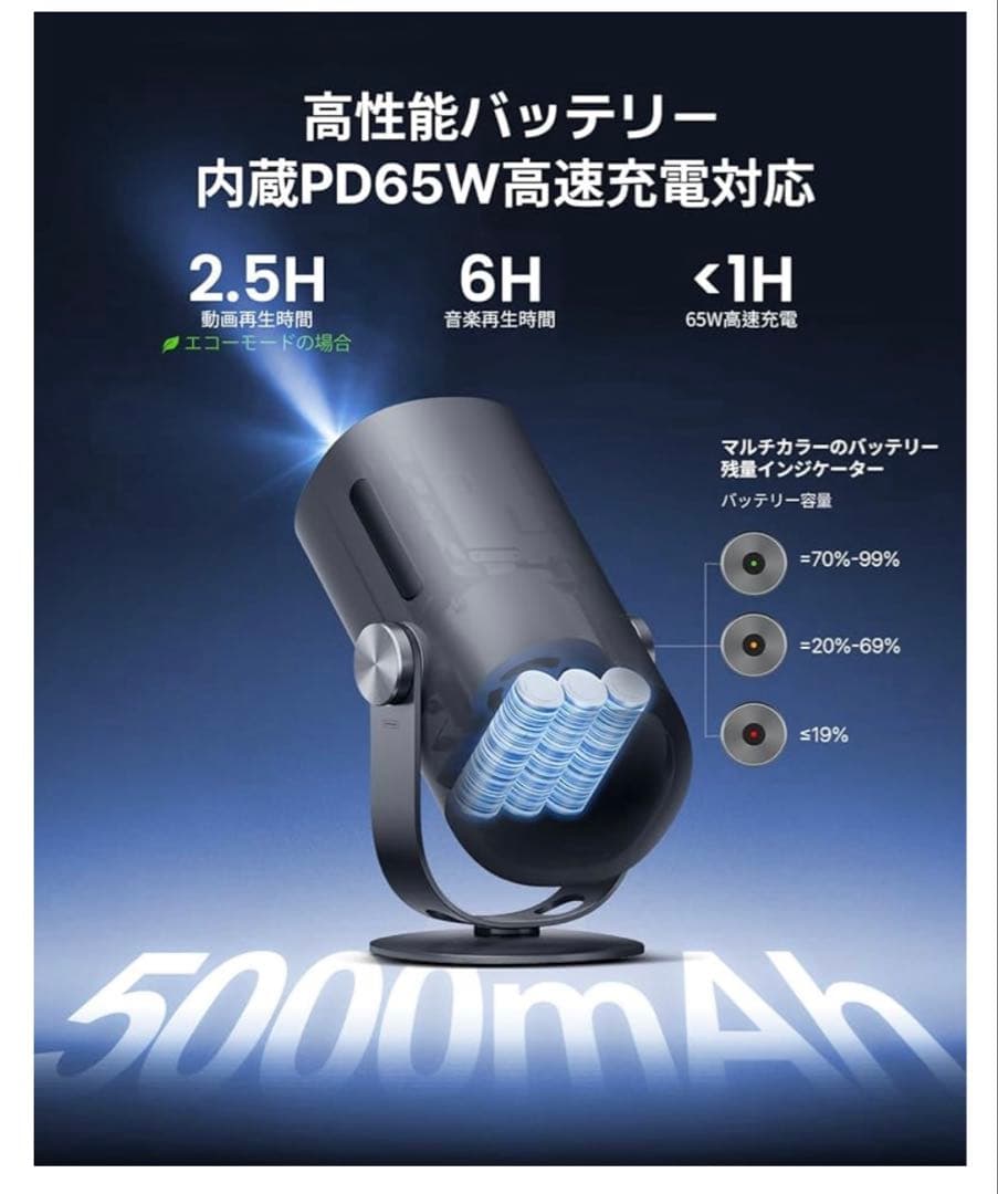 10680未開封 Dangbei ダンベイ Freedo モバイルプロジェクター