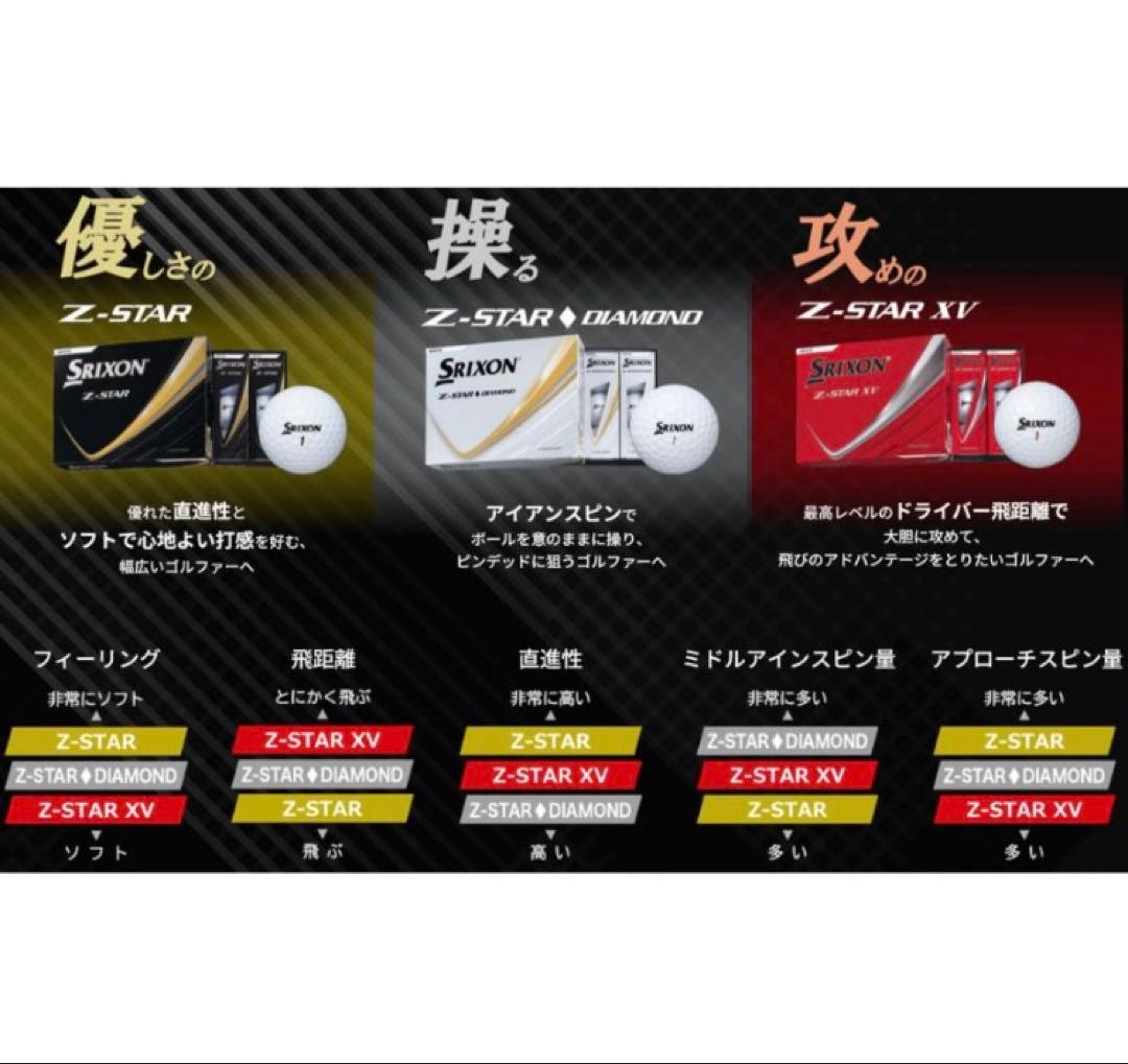 【新品】スリクソン Z-STAR ゴルフボール 2025 ホワイト 2ダース