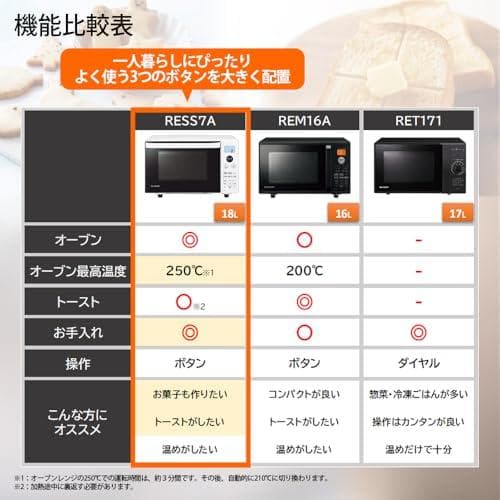 シャープ オーブンレンジ 18L フラット ヘルツフリー 一人暮らし M120