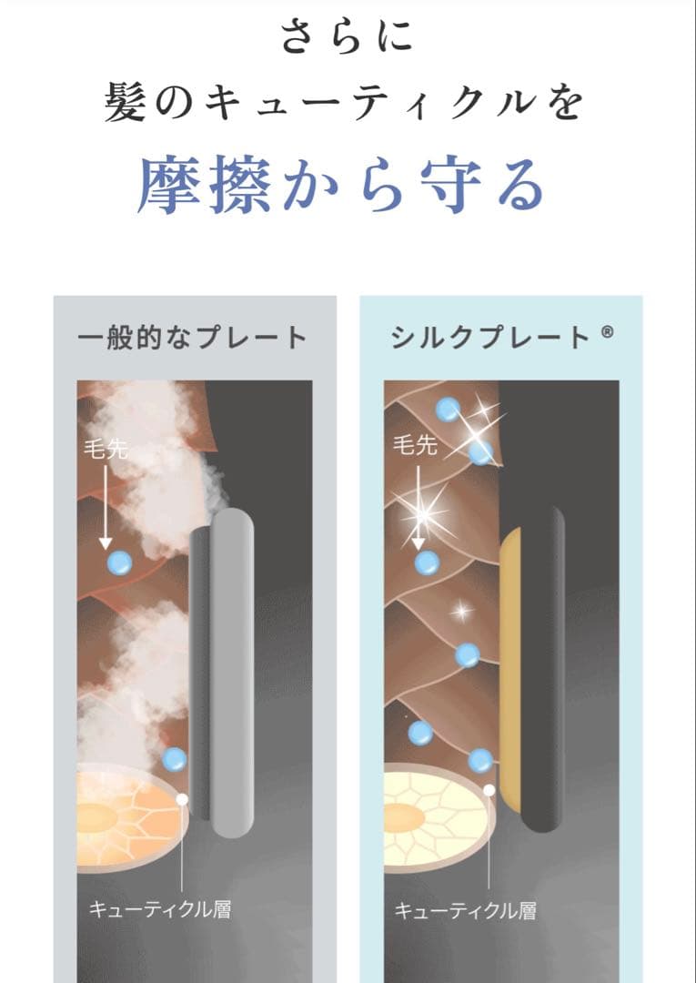 KINUJO Proストレート/キヌージョプロ　ストレート