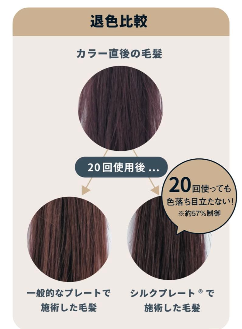 KINUJO Proストレート/キヌージョプロ　ストレート