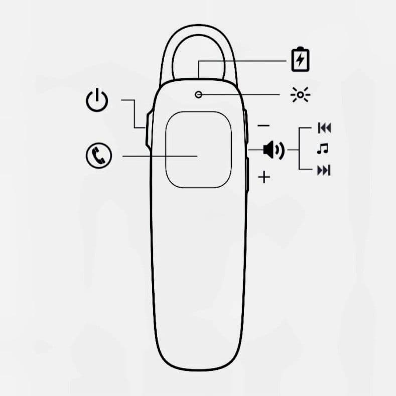 プラントロニクス PLANTRONICS ワイヤレス ヘッドセット M90