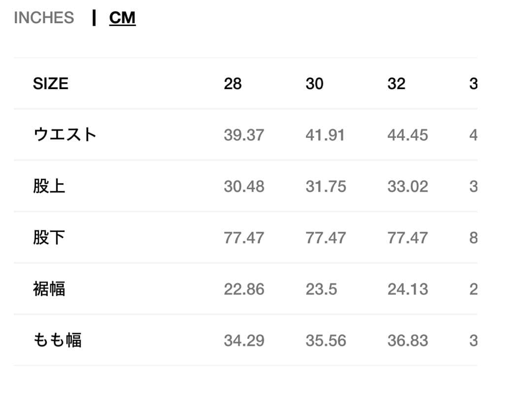 25ss stussy cargo pants 迷彩　カモ柄　ワイド　バギー