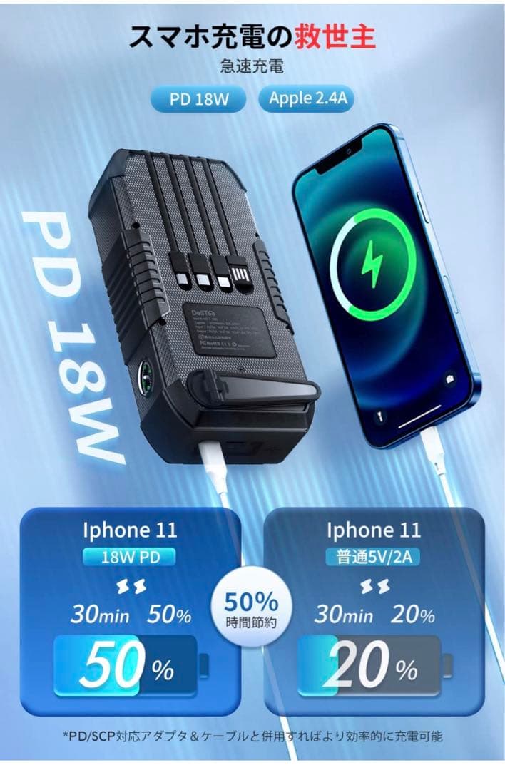 災害対策必需品　ソーラースマホモバイルバッテリー 大容量 送料無料