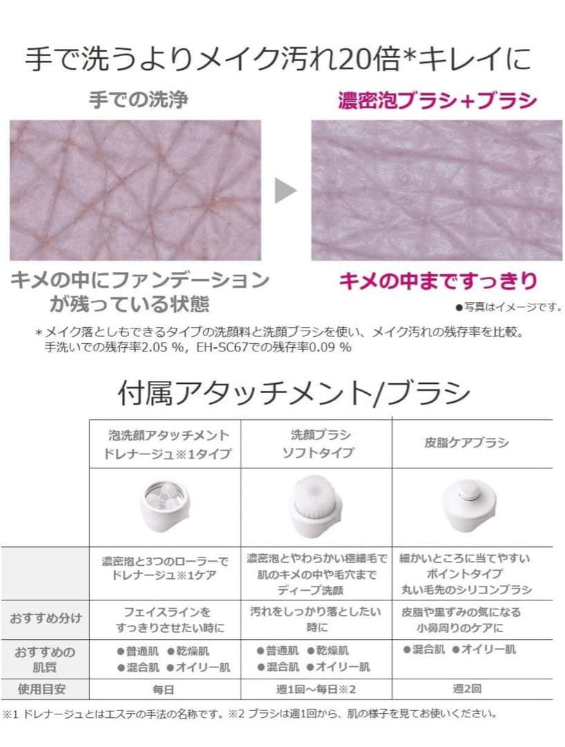 パナソニック 濃密泡エステ(ピンク調) EH-SC67-P