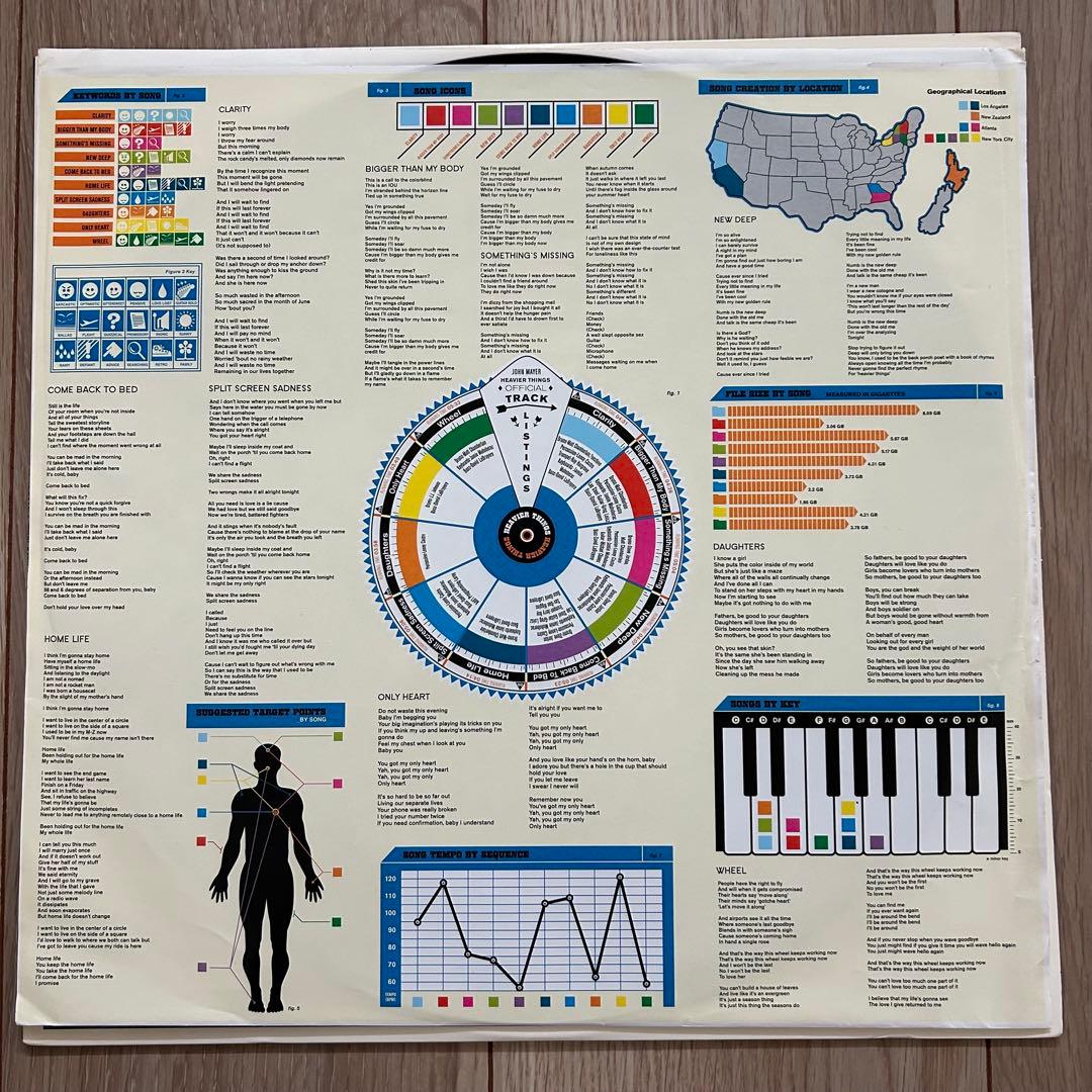 John Mayer / Heavier Things LPレコード