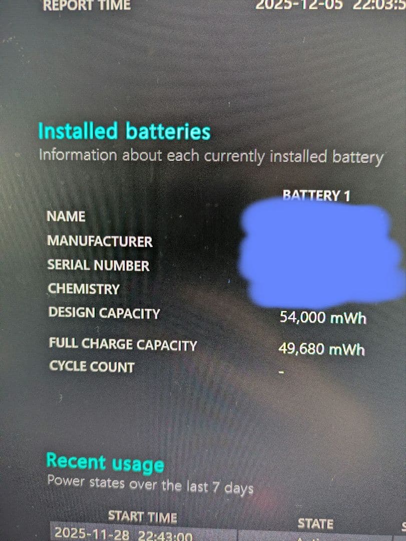 Inspiron15 Ryzen7 SSD 512GB メモリ16GB ケース付