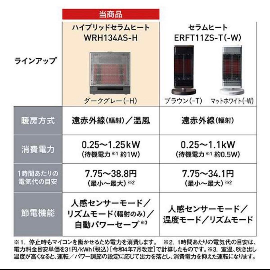 【新品】DAIKIN ダイキン・ハイブリットセラムヒート　WRH134AS-H