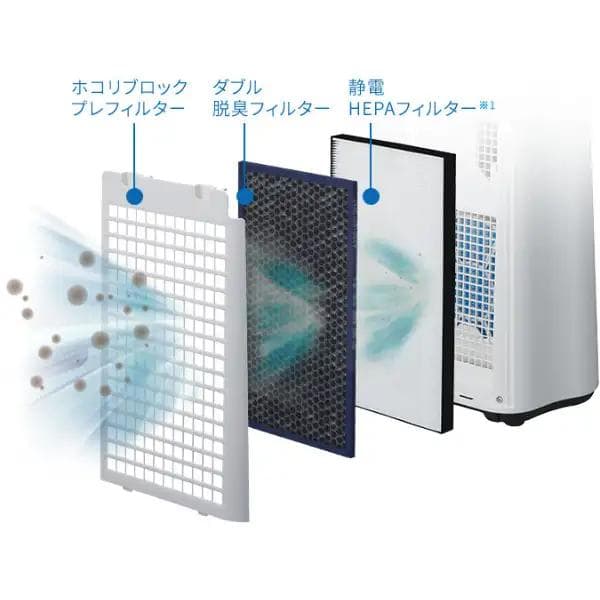 【新品未開封品】SHARP 加湿空気清浄機 KC-J50-W ホワイト