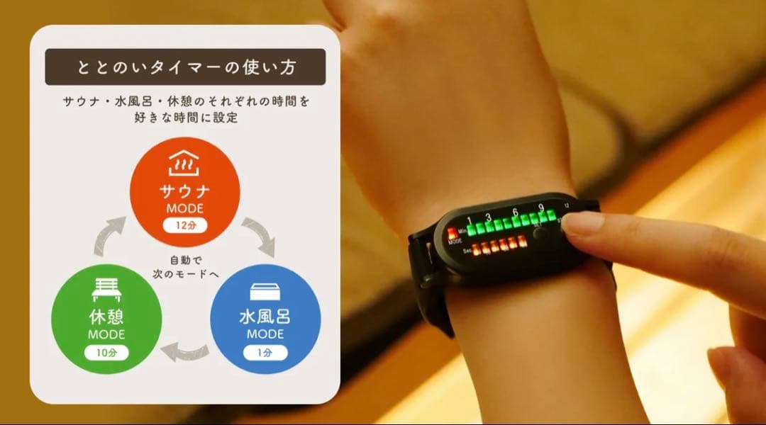 ZEN STATEととのいタイマー サウナ時計　サ時計