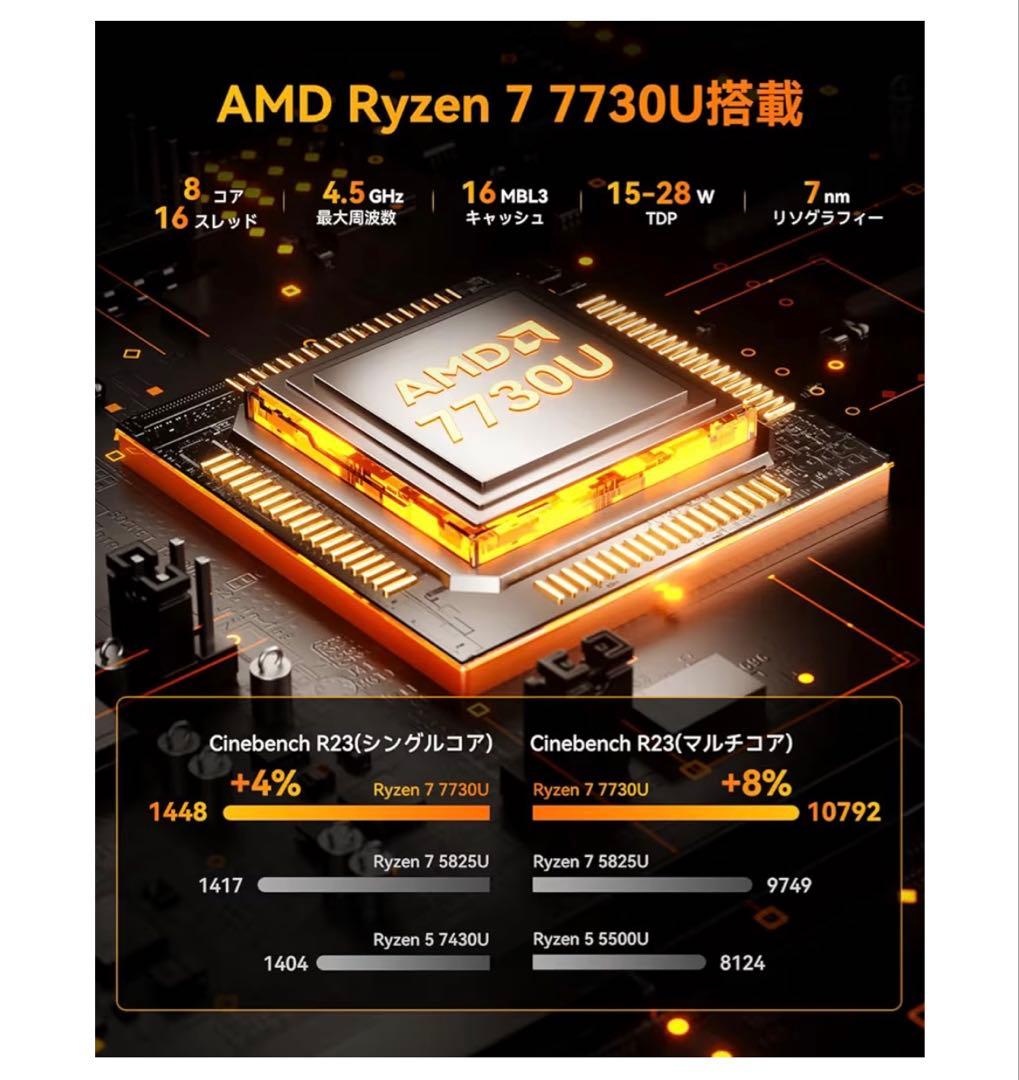 ミニpc Ryzen 7 7730U 8C/16T 最大4.5GHz