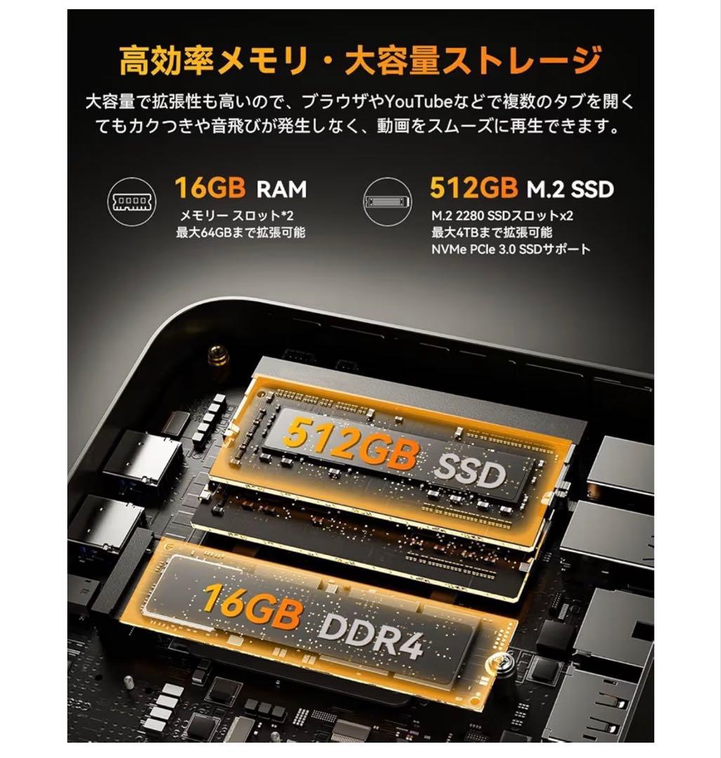 ミニpc Ryzen 7 7730U 8C/16T 最大4.5GHz