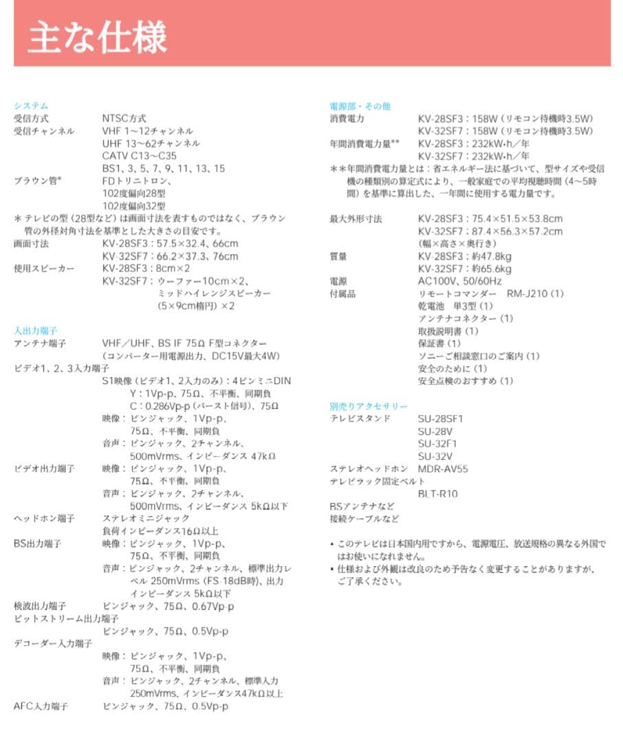 アンティーク SONY トニトロンカラーテレビ KV-２８SF３