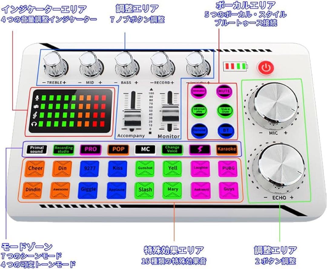 カラオケマイクセット　家庭用　ミキサーセット