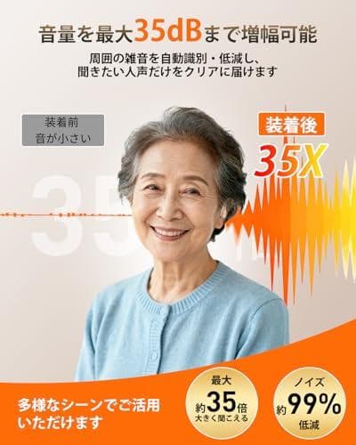 集音器 高齢者 しゅうおんき【革命的なデジタルチップ搭載！ノイズを徹底改善・8段