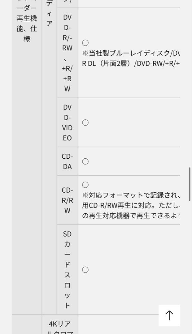 Panasonic DMR-BRW1020 ブルーレイレコーダー　DVD