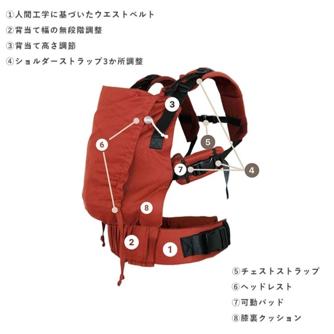 ［美品］抱っこひも DIDYMOS DidyFix シルバー