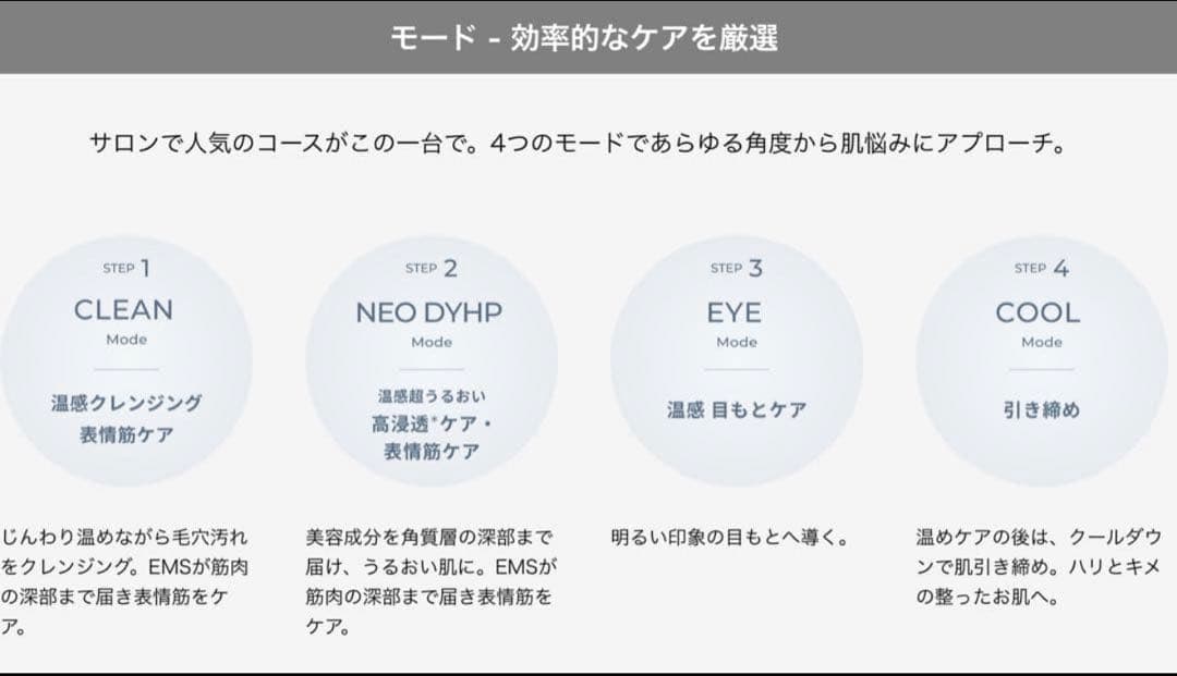 YA-MAN フォトプラスプレステージプロ M30 美顔器 最上位モデル 正規品