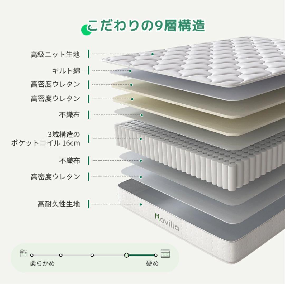 高密度ポケットコイル マットレス クイーン 厚さ18cm 通気性抜群 硬め新品