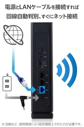 エレコム WiFi ルーター 無線LAN Wi-Fi7 11BE 2882+6m