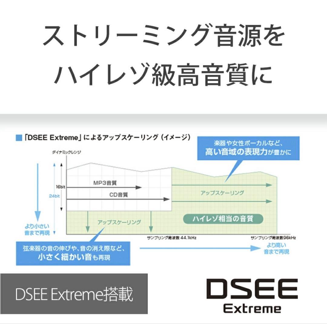 WH-1000XM4 ワイヤレスヘッドホン