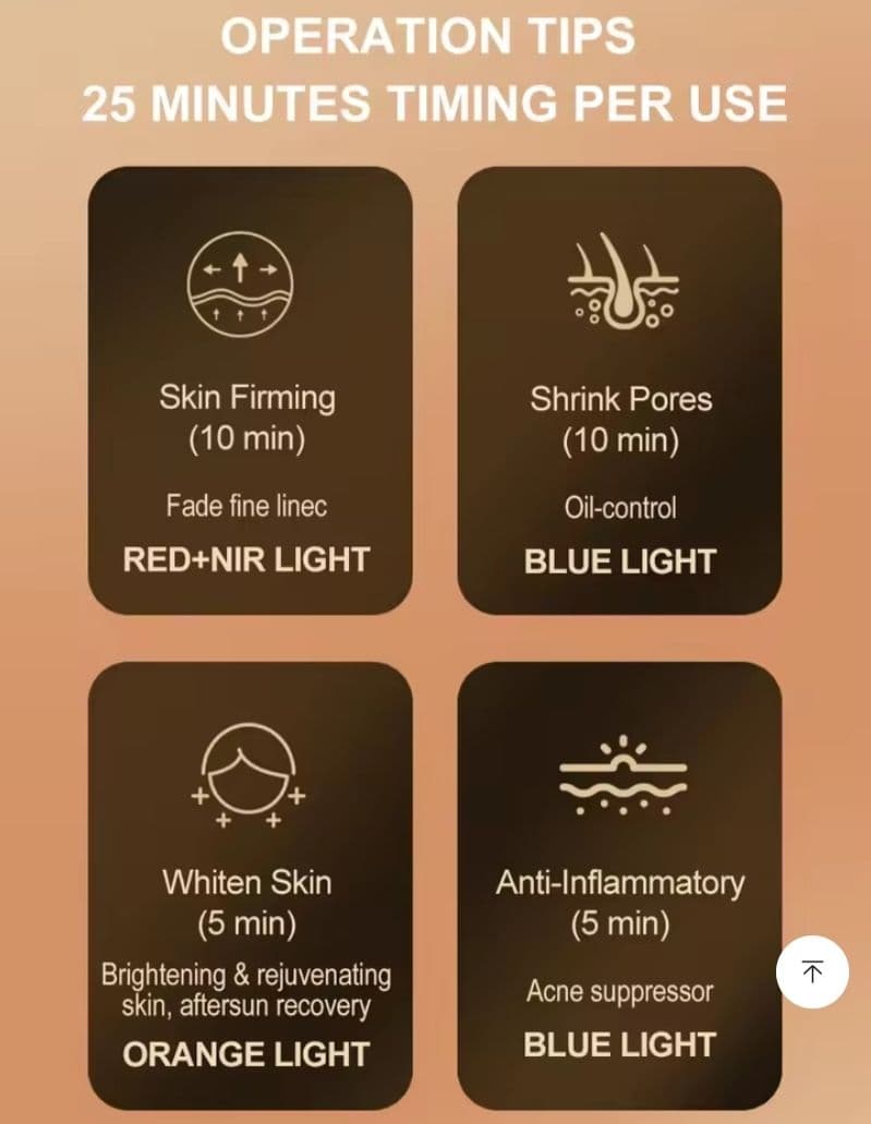 LED NIR ライトセラピーマスク ビューティーマスク