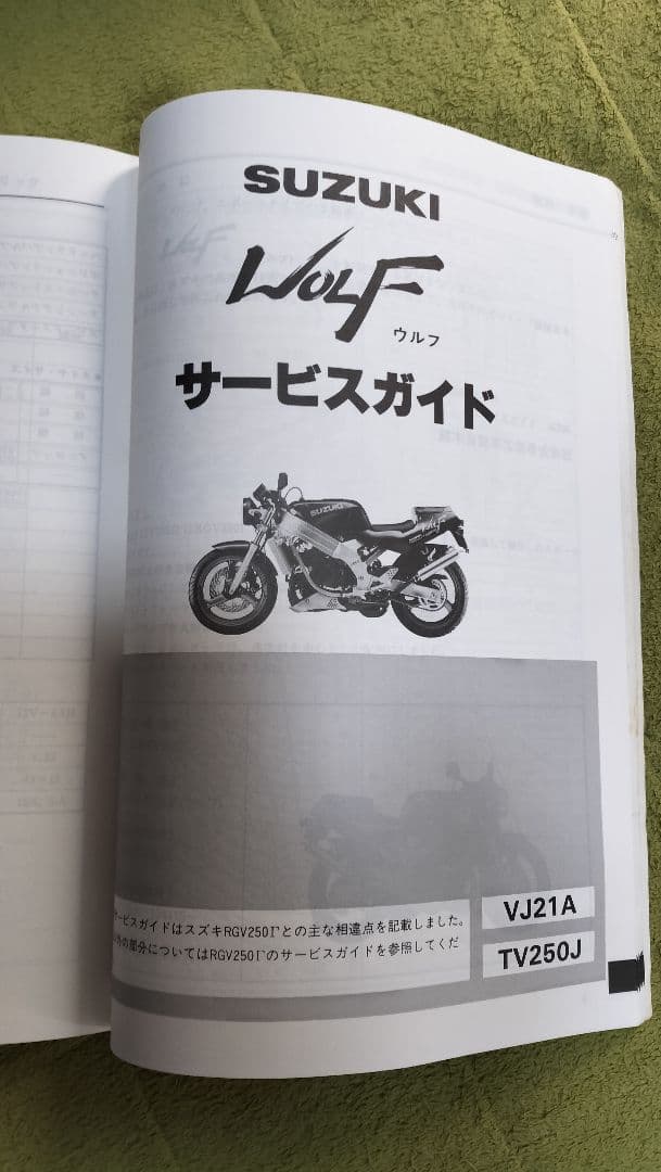 SUZUKI RGV250Γ　サービスガイド