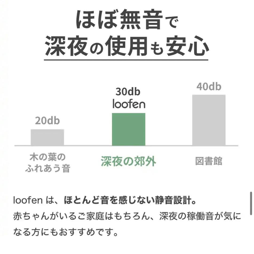 【新品】ルーフェン　loofen 生ゴミ乾燥機　SLW01消耗品付属　ホワイト