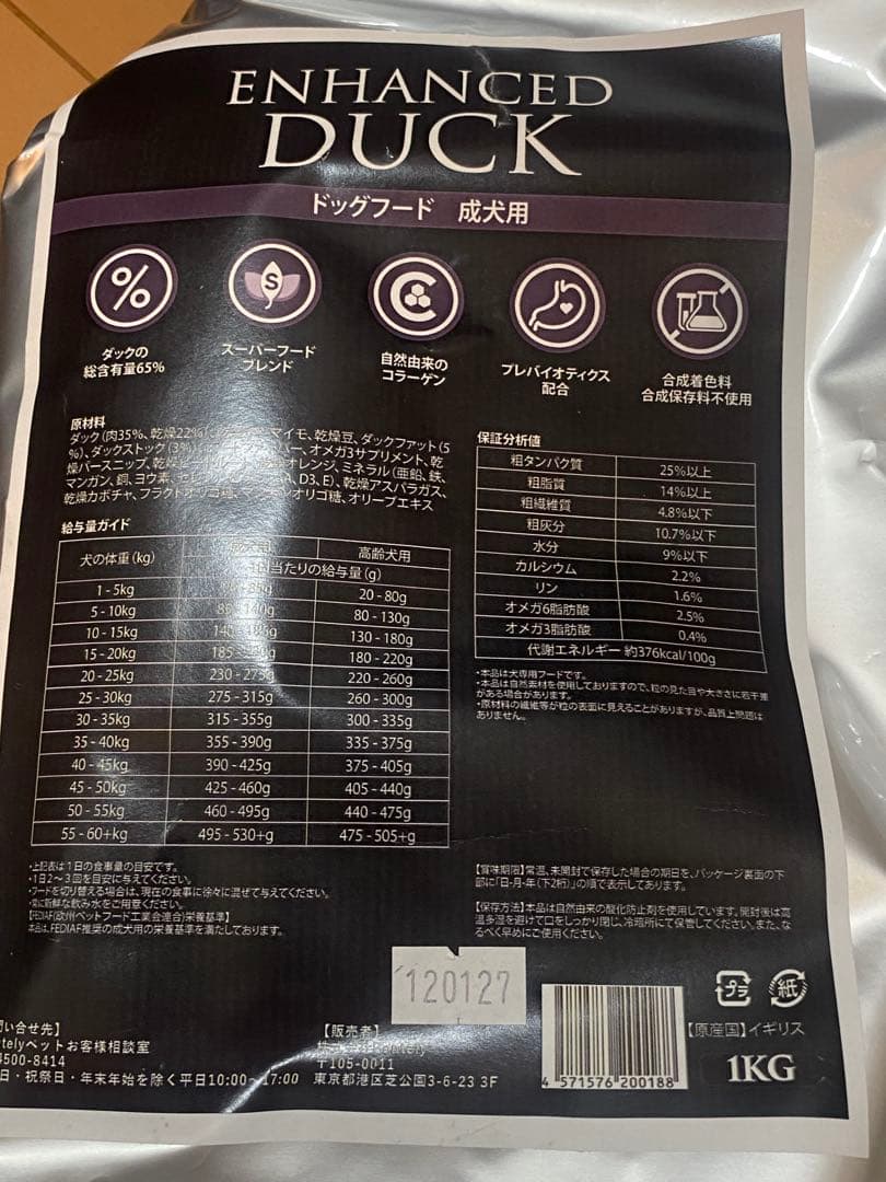 WOLF INSIGHT ダック ドライフード 1kg 5袋