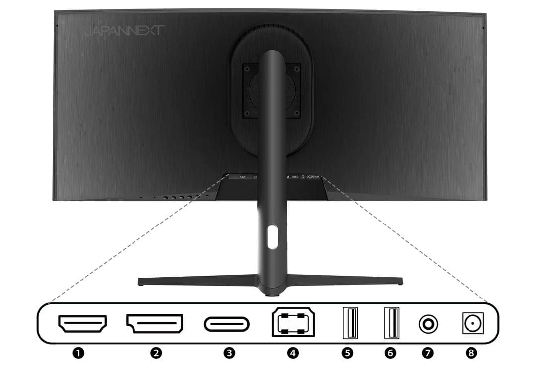 144Hz 37.5インチ ウルトラワイド湾曲モニター