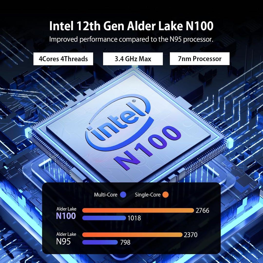 ミニPC 第12世代インテル intel 高速 DDR4 16GB 512GB