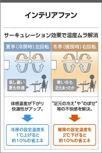 Koizumi コイズミ インテリアファン AM44847E