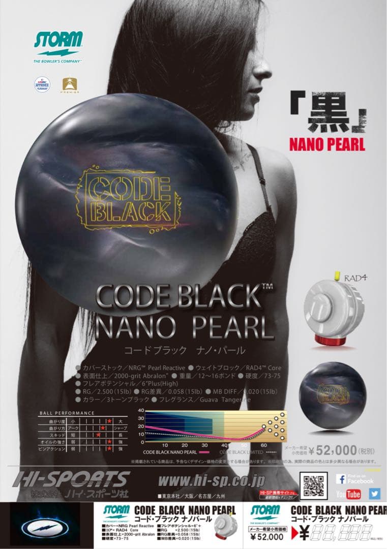 ★値下★プラグ済★15ポンド試投のみ★コードブラックナノパール★ストーム★