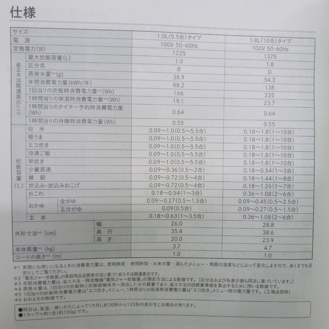 タイガー IHジャー炊飯器 炊きたて 5.5合炊き JPW-D100T 25年製