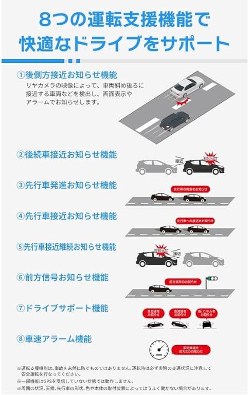 【レタス】COMTEC AZDR48 ミラー型ドライブコーダー【新品未使用